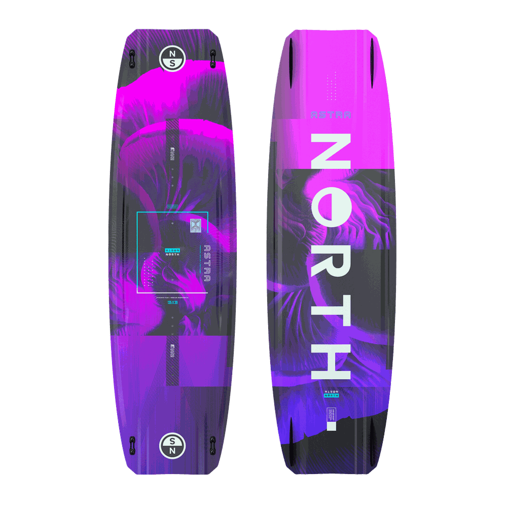 North - ASTRA Board