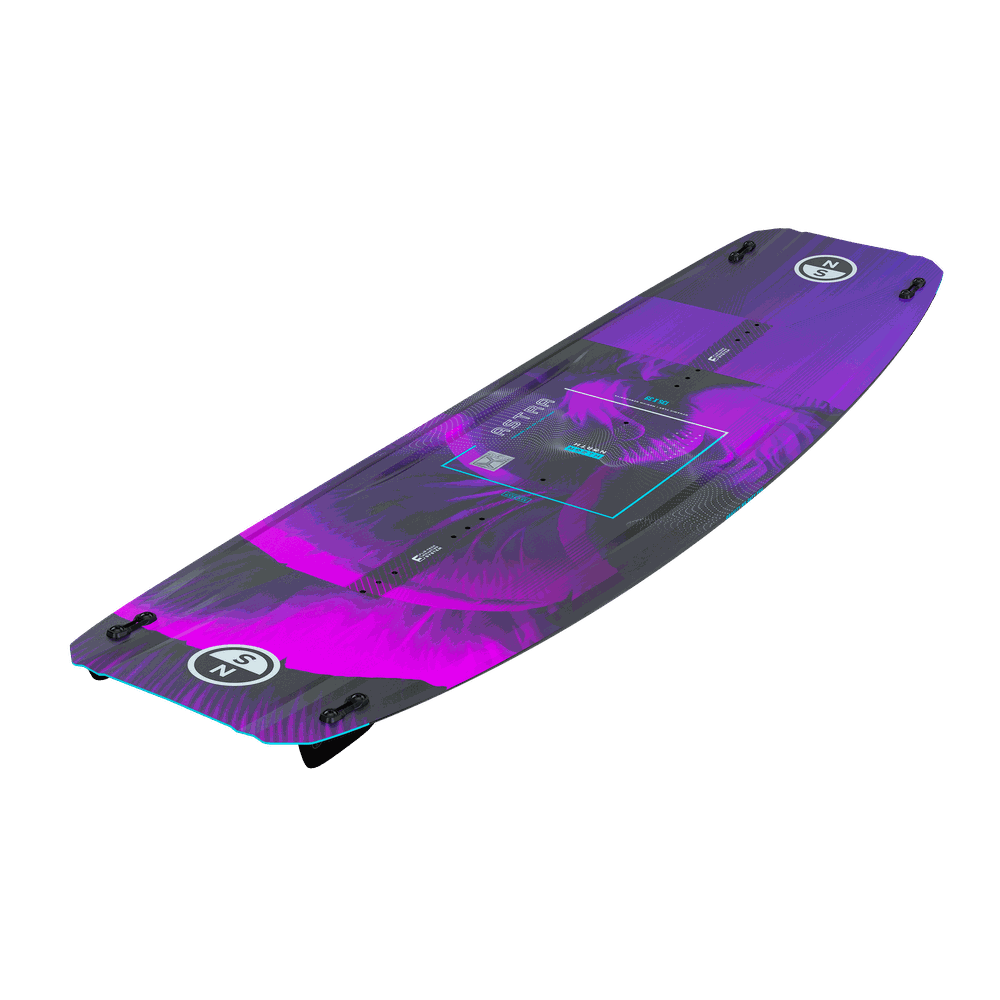 North - ASTRA Board