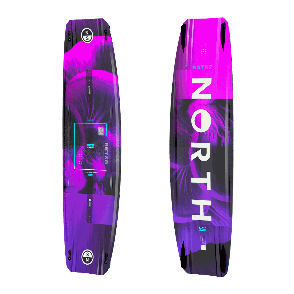 North - ASTRA Board