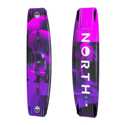 North - ASTRA Board